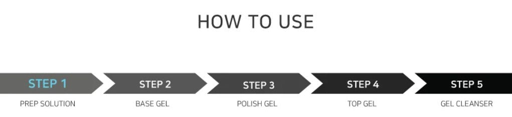 Izemi Nail Prep EX 10 ml Izemi Nail Prep EX 10 ml