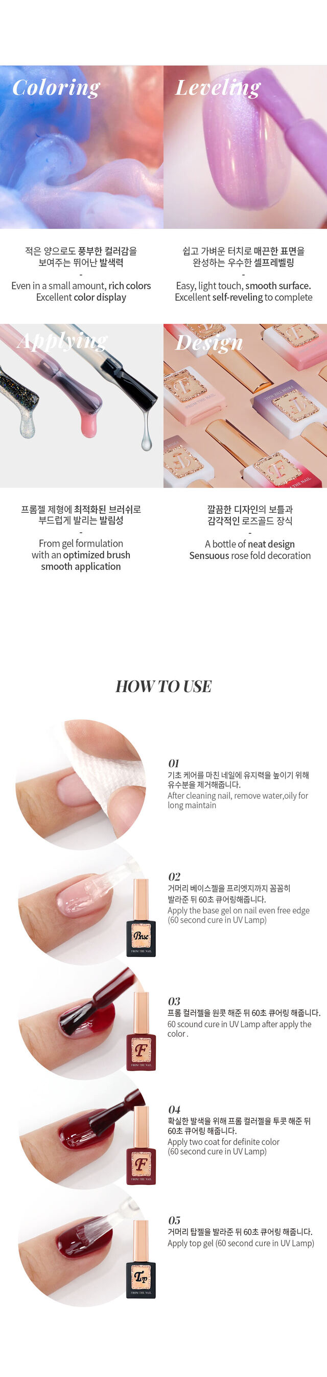 FROM THE NAIL - Runway Collection (Individuals/Full set)