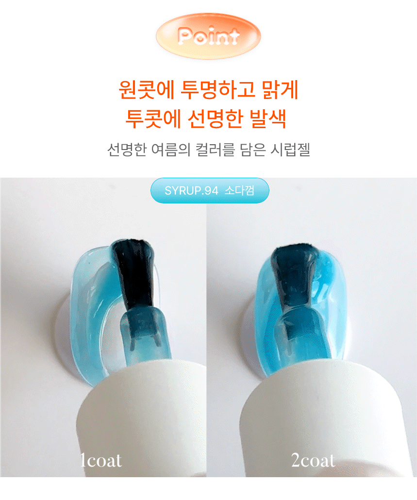 Yogurtnail Kr. - Chewing Gum Collection (Individuals/Full set)