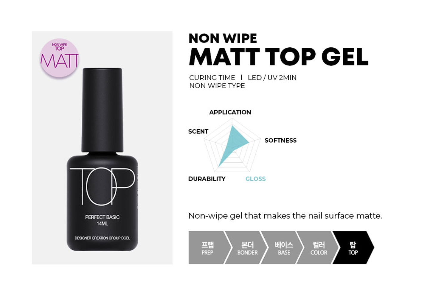 Dgel - Matte Top Gel (Non-Wipe)